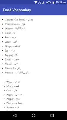 Food Vocabulary Words With Their Meanings in Urdu android App screenshot 1